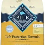 Blue Buffalo Life Protection Formula Healthy Weight Small Breed Dry Dog Food Chicken Brown Rice 5lb