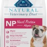 Blue Buffalo Natural Veterinary Diet NP Novel Protein Dry Dog Food for Food Sensitivity, Alligator - 6 lb