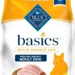 Blue Buffalo Basics Healthy Weight Adult Dry Dog Food with Turkey - Skin & Stomach Care, Limited Ingredient Diet, 4 lb