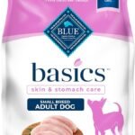 Blue Buffalo Basics Adult Small Breed Dry Dog Food Turkey Potato 4lb