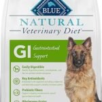 Blue Buffalo Natural Veterinary Diet GI Gastrointestinal Support Dry Dog Food Chicken 22lb