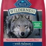 Blue Buffalo Wilderness Adult High-Protein Dry Dog Food with Real Salmon - Grain-Free, 13 lb