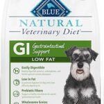 Blue Buffalo Natural Veterinary Diet GI Gastrointestinal Support Low Fat Dry Dog Food, Whitefish - 6 lb